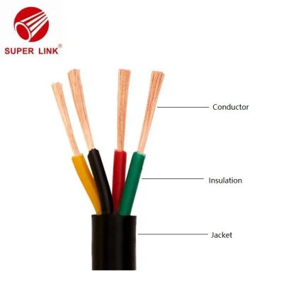 火災警報器MCケーブル