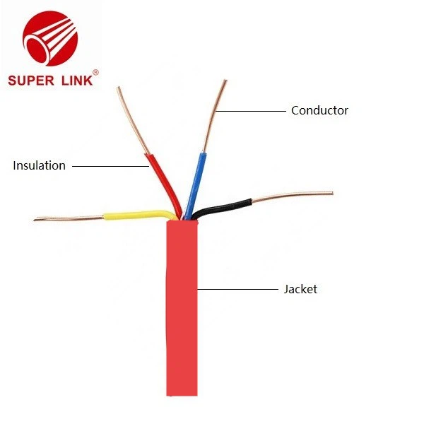 Copper-2-4-6-8-core-Fire