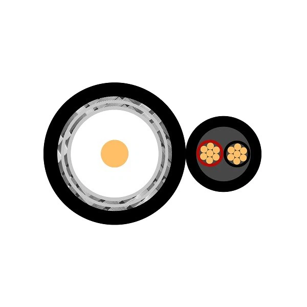 China CCTV Cable factory