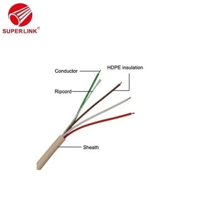 ワイヤー4コア電話ケーブル
