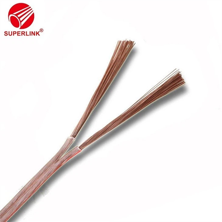 Speaker Cable Suppliers 